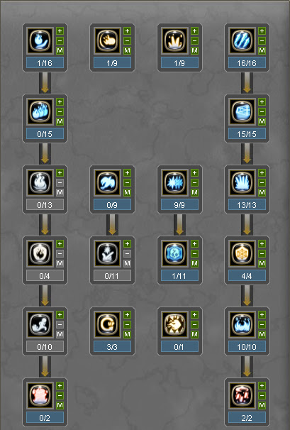 Build Elestra Pure+ice+elestra+skill+build+dragon+nest+sea+elemental+lord+skill+tree