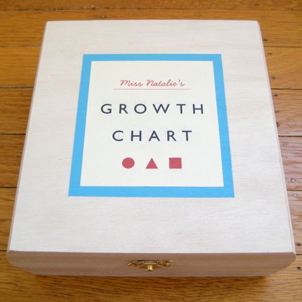 Jute Growth Chart