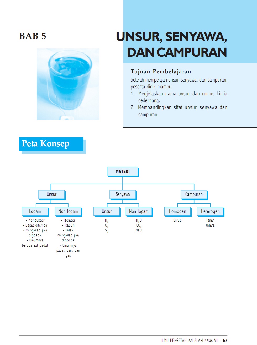 rpp kimia sma kelas x semester 2 rpp kimia sma kelas x semester 2