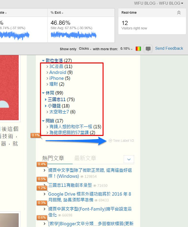 page-analytics-chrome-4-安裝這個 Chrome 外掛就能分析網站數據、優化版面配置,但很多數字你必須知道如何正確解讀﹍Page Analytics
