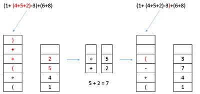 Push String Into Array Without First Letter Javascript Push String Into Array Without First Letter Javascript