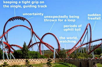 how does a roller coaster work wonder whizkids how do roller coasters work