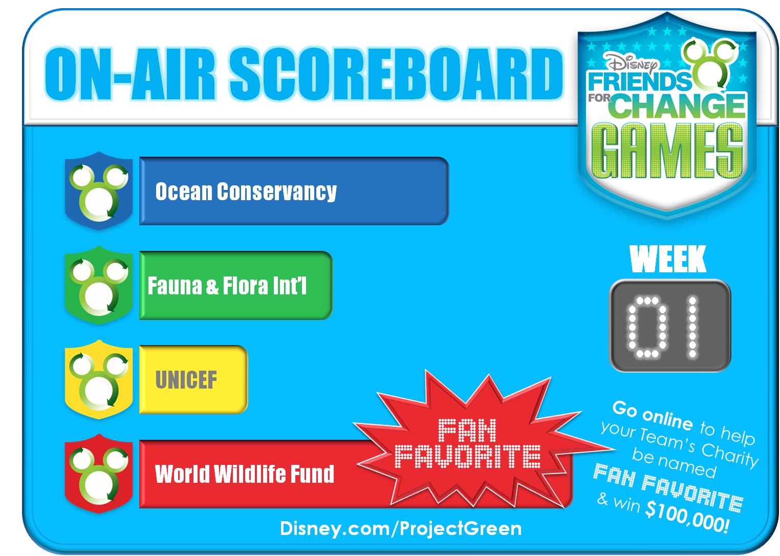 Disney Friends For Change Games Disney Channel Games Wikipedia
