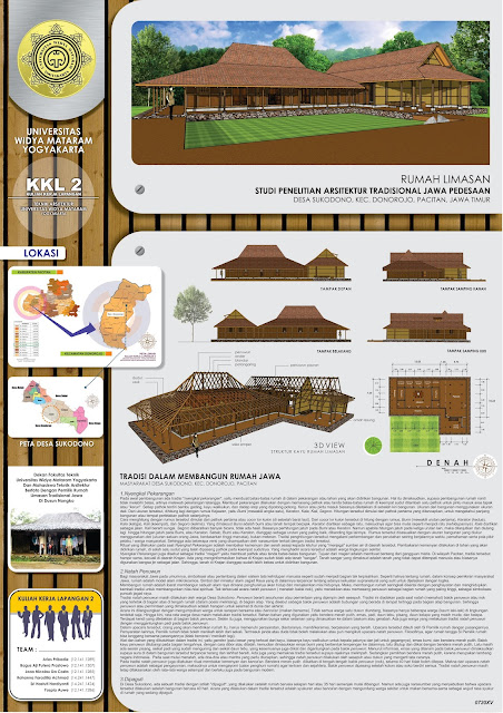 aries pribadie, Arsitektur Tradisional Jawa Pedesaan, UWMY, universitas widya mataram yogyakarta