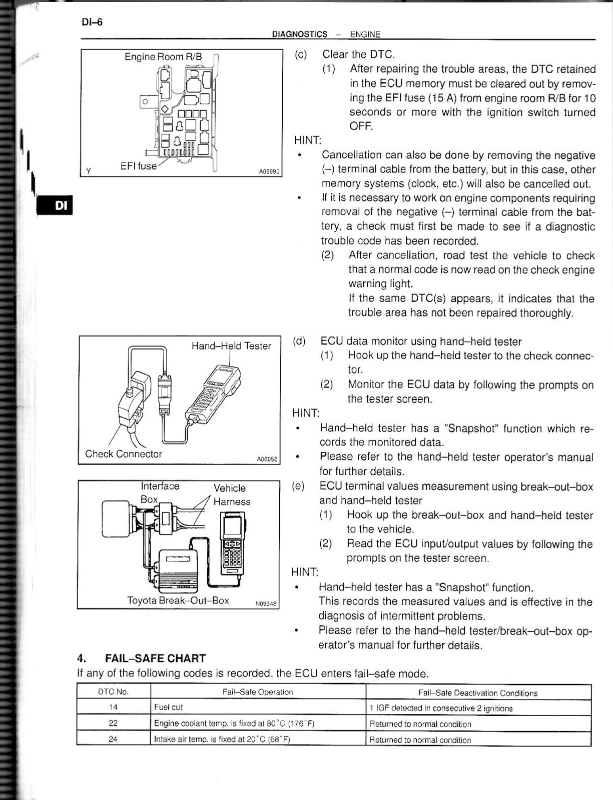 Manual Book Toyota Kijang Efi 7k E22