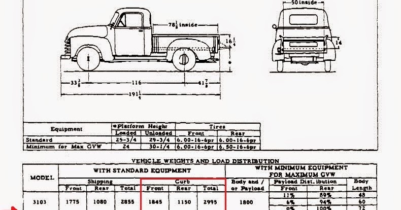 Gray Ghost: 1953 Chevy 3100: Technical Information Page