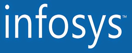 Infosys interview experience
