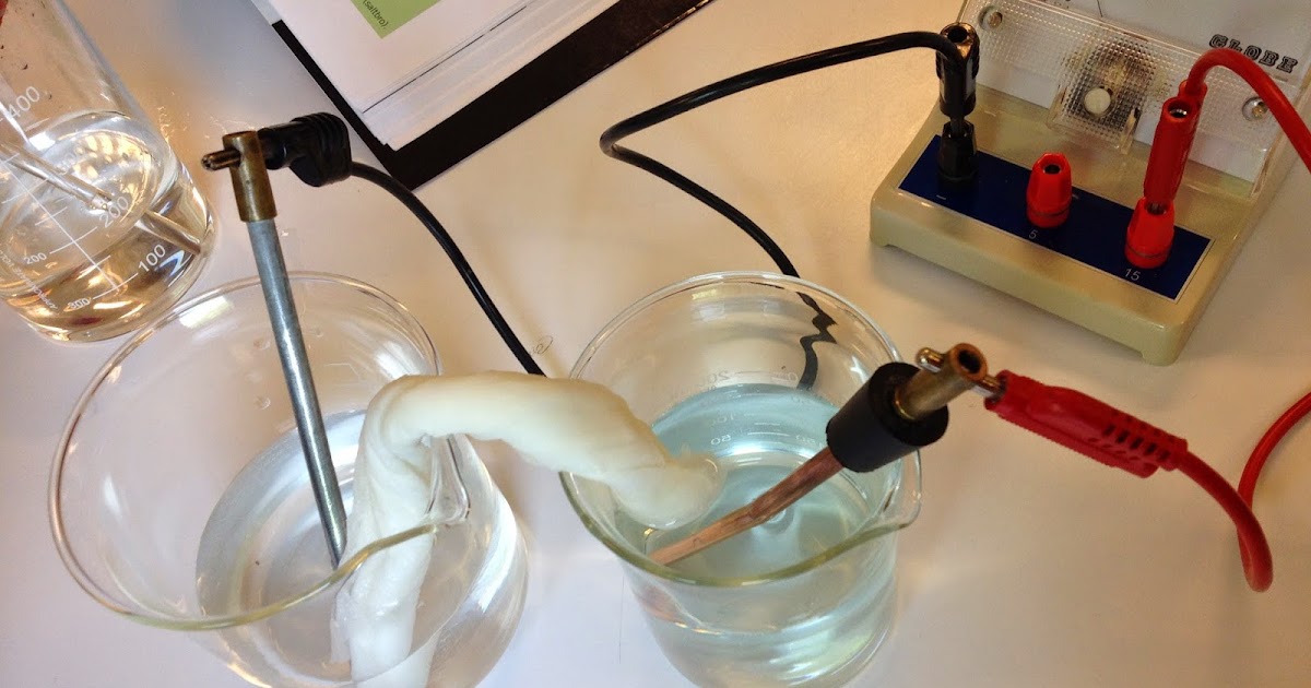 Naturfagsnerd Forsøk galvanisk element