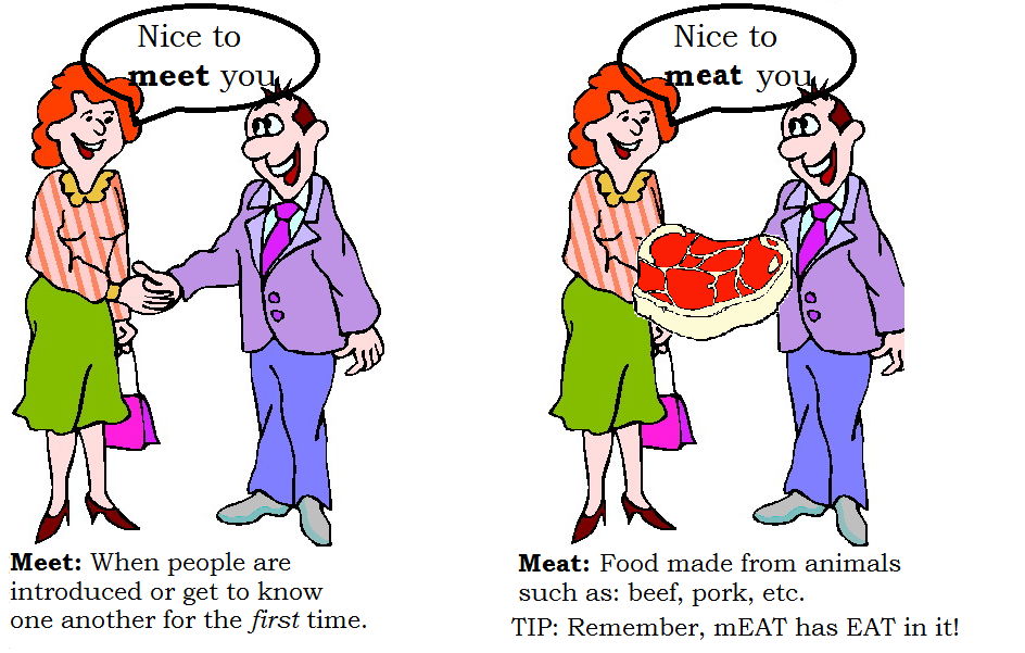 mELTing Activities, Lessons and Ideas Confusing Words 1