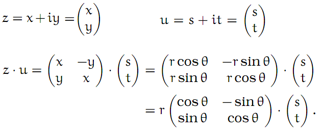 integral representation