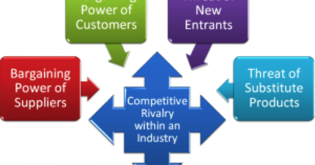 Different Thinking Hbs Case Study 1 The Chinese Fireworks Industry Different Thinking Hbs Case Study 1 The Chinese Fireworks Industry