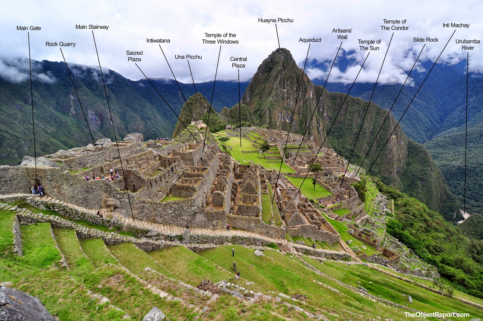 Architect's Learning Handbook Historic Sanctuary of Machu Picchu by