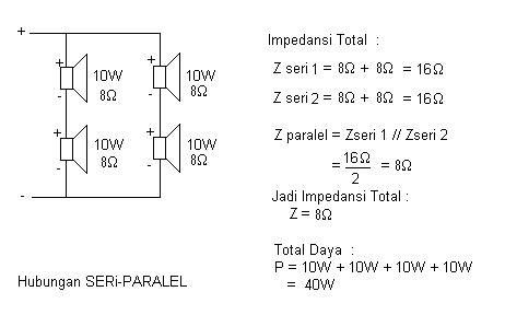 Cara Menyambung Seri Dan Pararel Speaker Dengan Benar