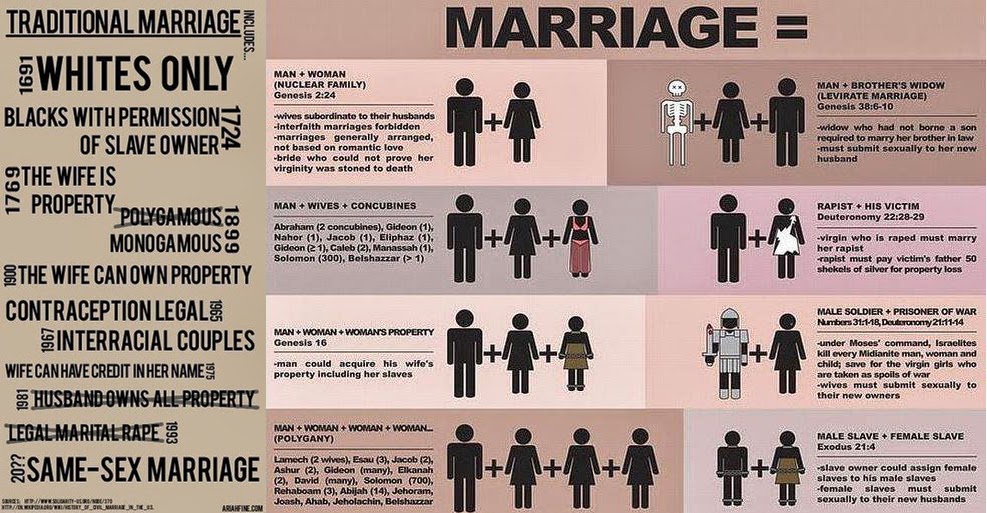 gay marriage our own merchant of Have you reserved your right to refuse service gay marriage a boon for small business get the best of our blogs delivered to your inbox. gay marriage our own merchant of Have you reserved your right to refuse service gay marriage a boon for small business get the best of our blogs delivered to your inbox.