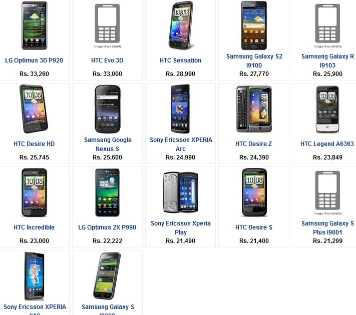 Android Phones Price List Event World
