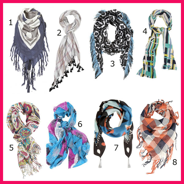 Summer Wardrobe Must Haves !!! The Shopaholic Diaries Indian