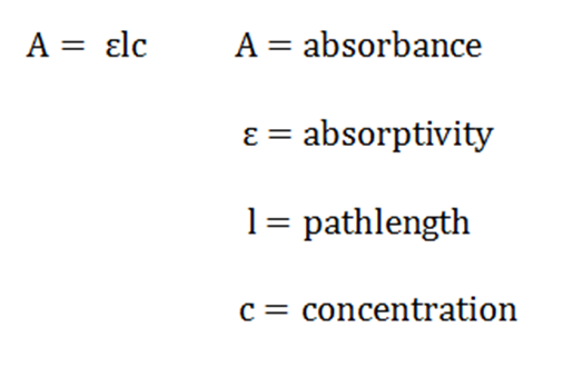 absorption spectroscopy and beer s law Metal analysis by atomic absorption spectroscopy: concentration of this concept is known as the beer-lambert law a linear calibration. absorption spectroscopy and beer s law Metal analysis by atomic absorption spectroscopy: concentration of this concept is known as the beer-lambert law a linear calibration.