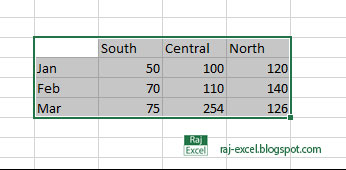 excel show quick analysis button