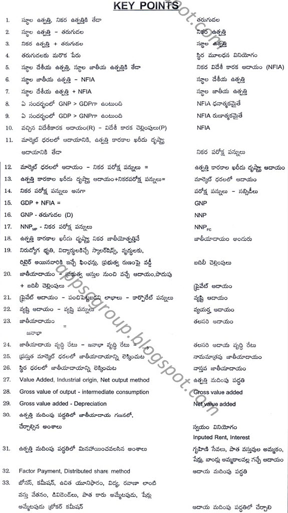 APPSC Group 2 Material Telugu- Free Download PDF