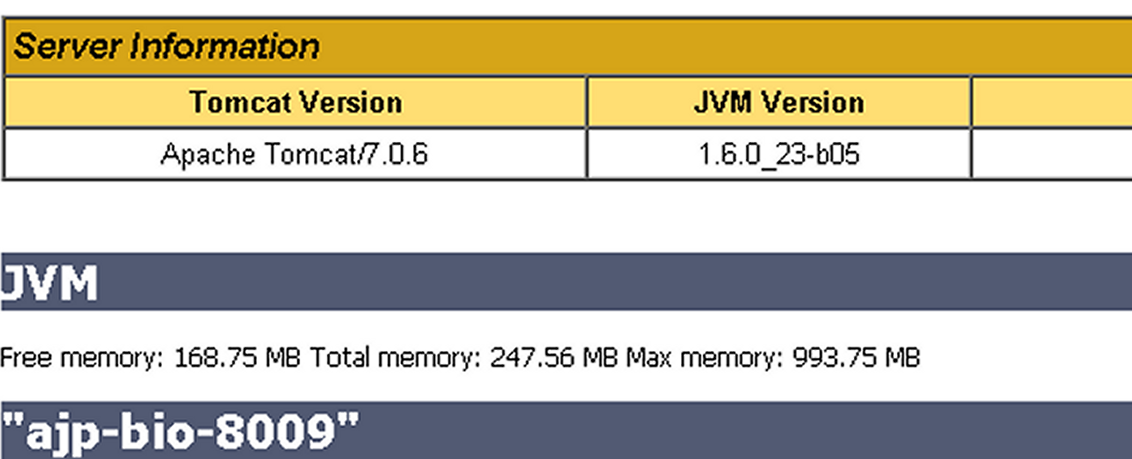 TOMCAT 7 MANAGER 404 PHOTO