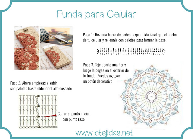 Funda para celular Funda para celular