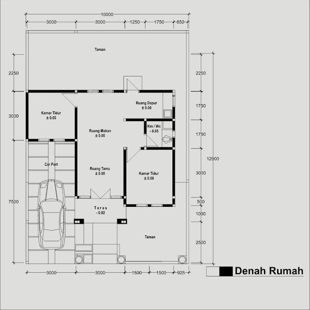 Model Rumah Minimalis Type 54 Untuk Inspirasi Anda