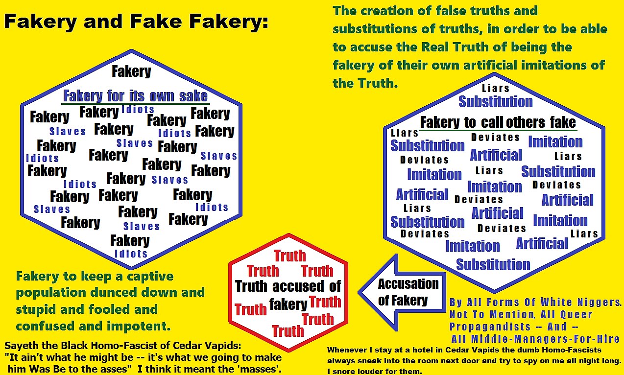 Fakery and Fake Fakery