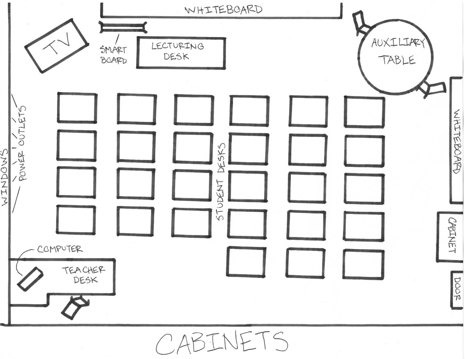 seatingarrangement.com - Free Wedding Planning Software Classroom seating arrangements templates
