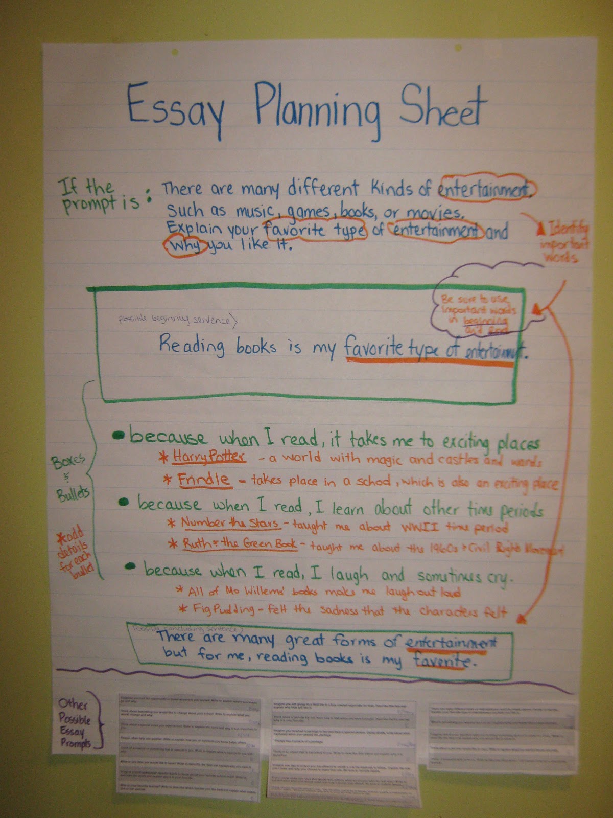 funny writing prompts for 5th grade