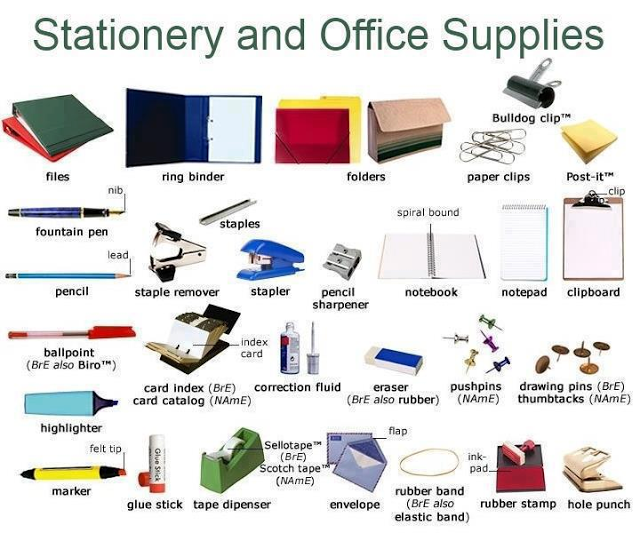 School Supplies School Office Supplies List
