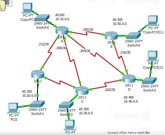 Packet tracer 5 3