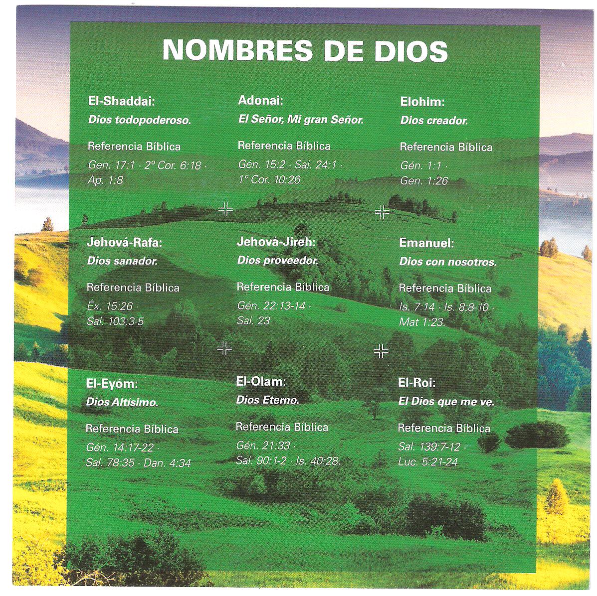 Para mi vivir es Cristo. Nombres de Dios