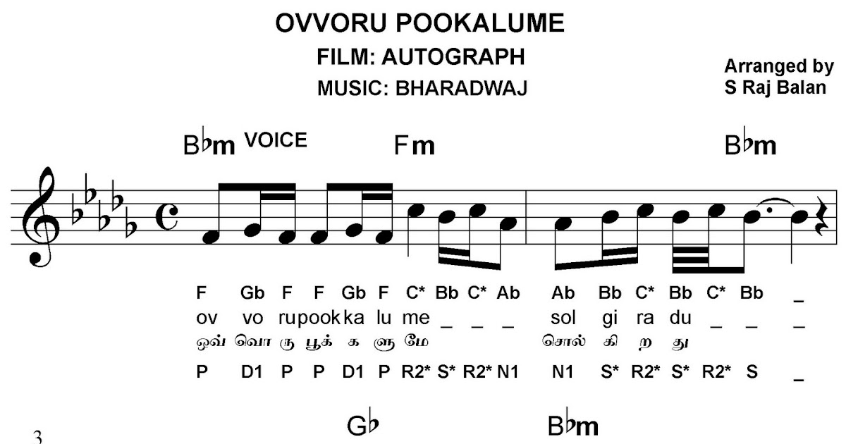 Film song Songs Film