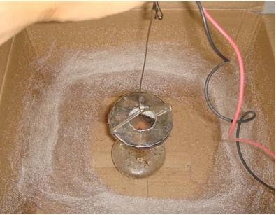 Free Science Fair Projects Experiments: How to make Cotton candy