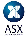 PETITION 03: Show our solidarity against Lynas by writing to ASX (Australian Stock Exchange)