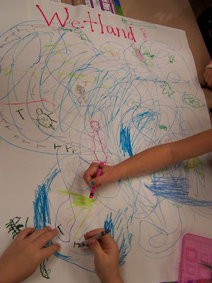 Fun in First Grade: Habitats