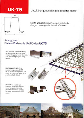 Profil UK75 Rangka Atap Baja Ringan J STEEL