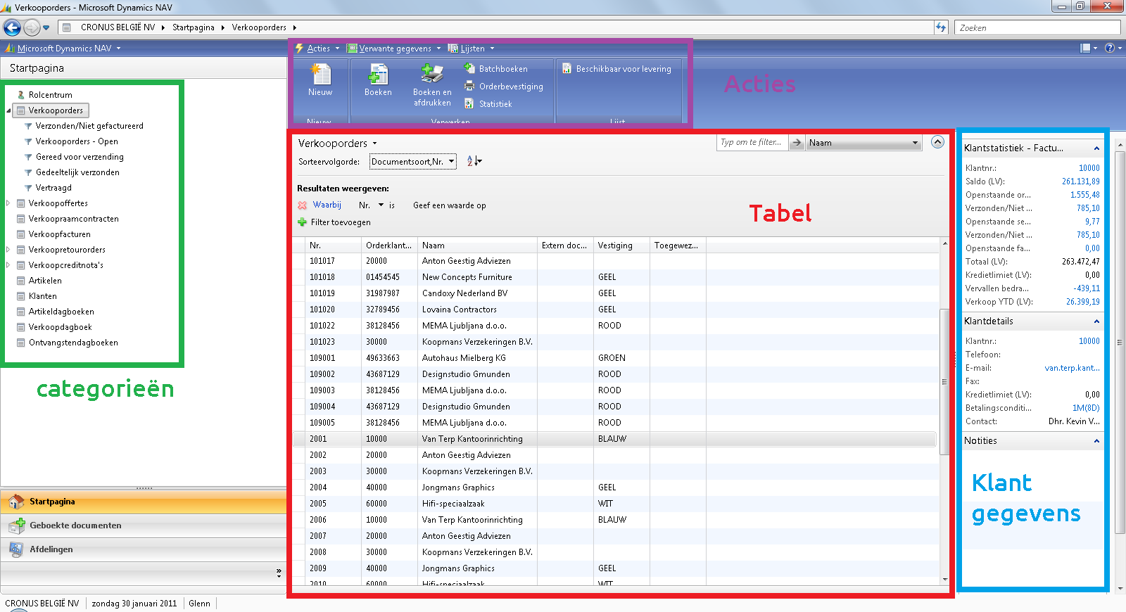 Wegwijs met Navision Wegwijs