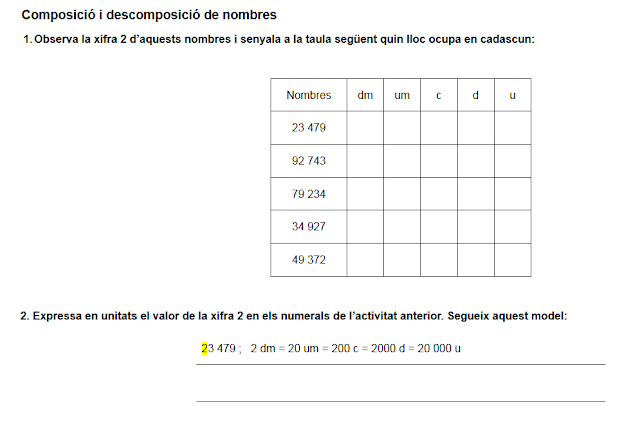 https://sites.google.com/a/xtec.cat/mates-matias-eso/home/1r-eso/exercicis-nombres-naturals