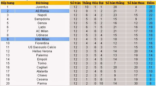 [Image: AS%2BRoma2.bmp]