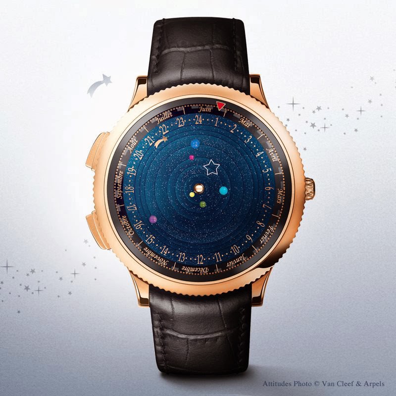 Solar System Watch