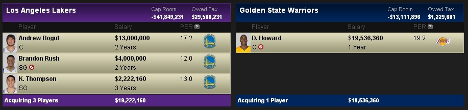 Lakers trade options for howard