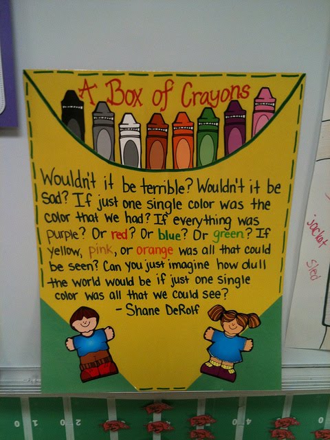 Mrs. Burgin's Kindergarten Class: MLK Week Mrs. Burgin's Kindergarten Class: MLK Week