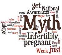 Infertility Awareness