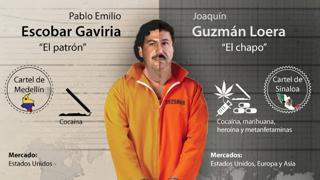 Pablo Escobar vs El Chapo Guzman. Quien fue más capo narco?