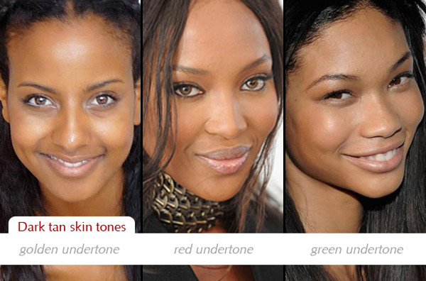 African American Skin Complexion Chart
