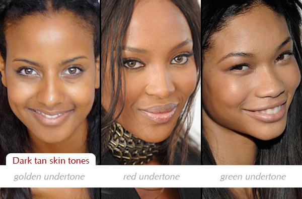 Dark Skin Tone Chart