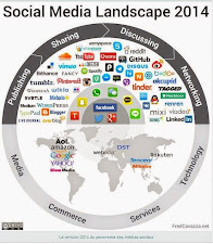 Les médias sociaux en 2014