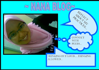 what is a BLOG???