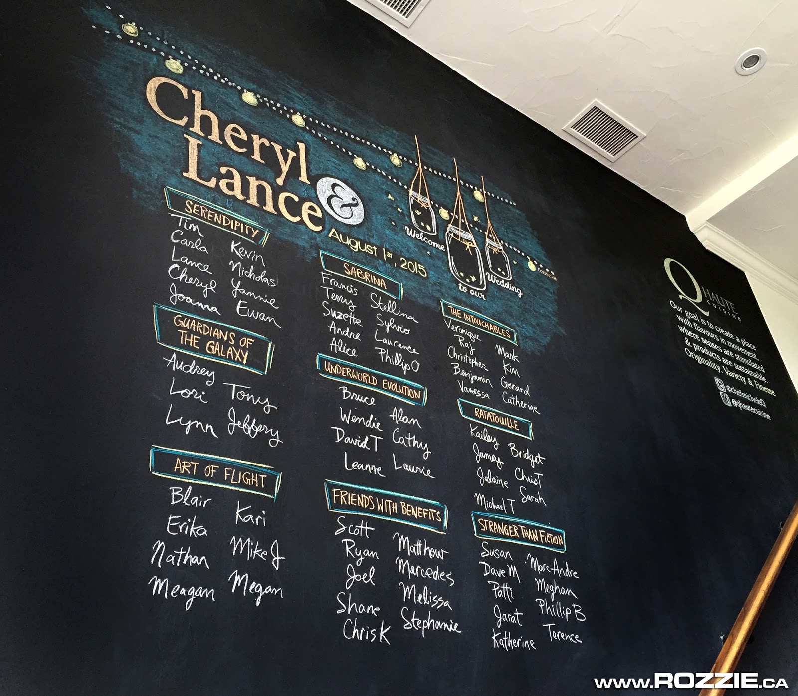 Chalkboard Table Seating Chart